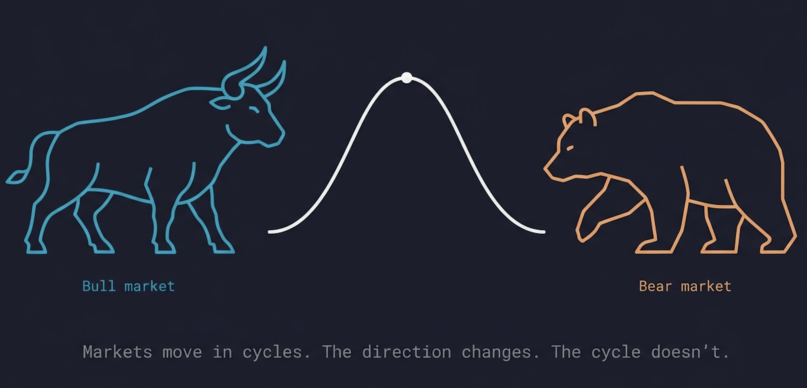 bull_bear_market.png