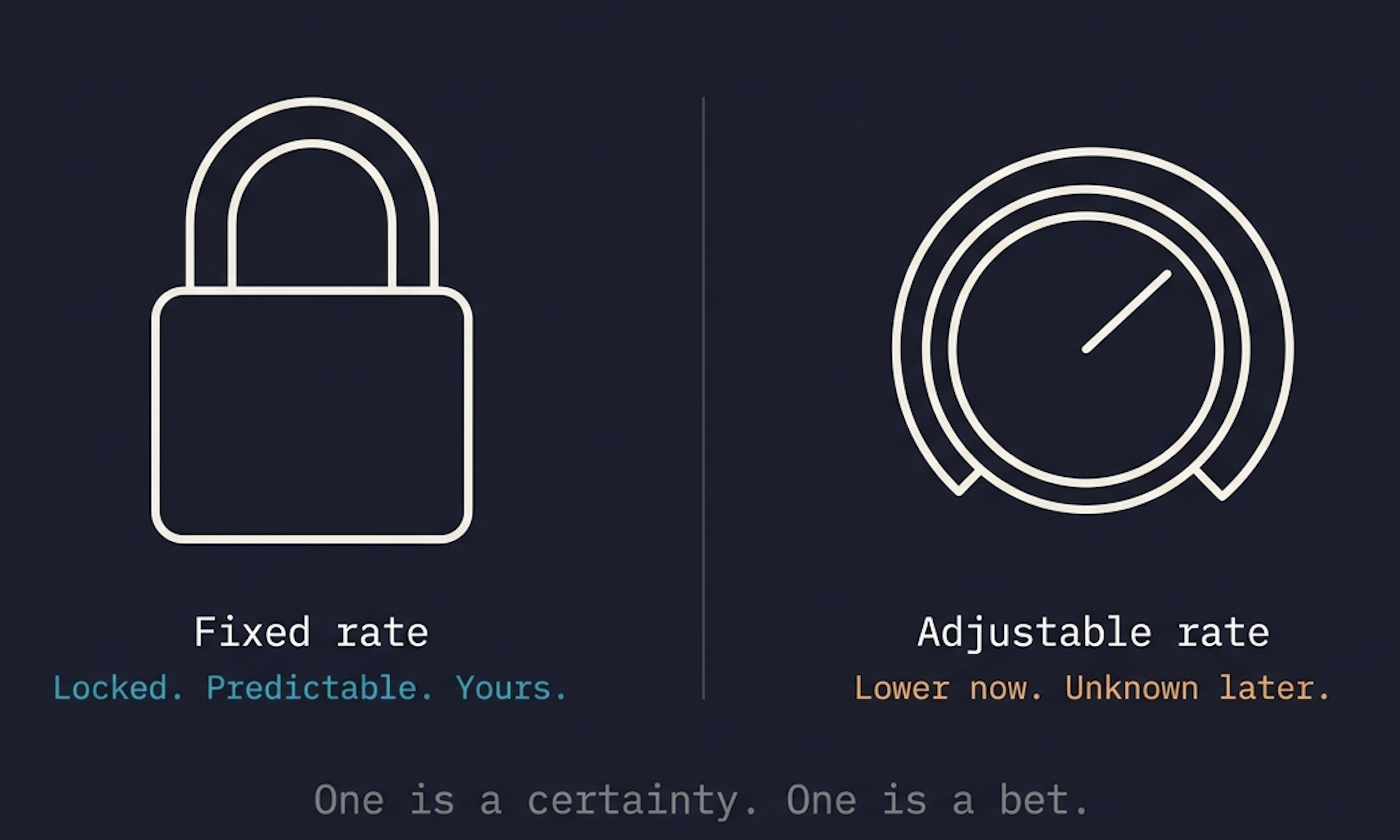 fixed_vs_arm.png