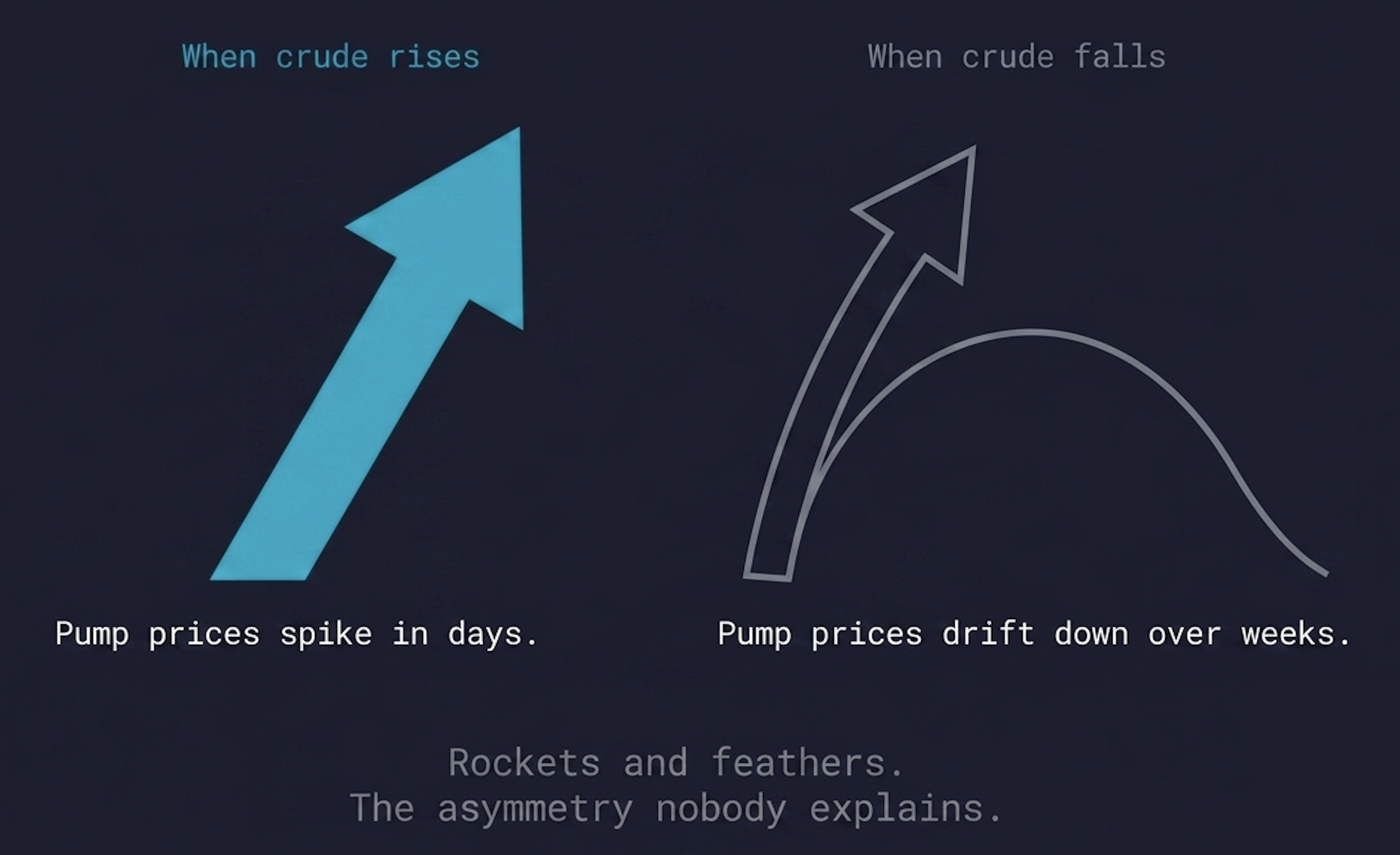 fuel_economics.png