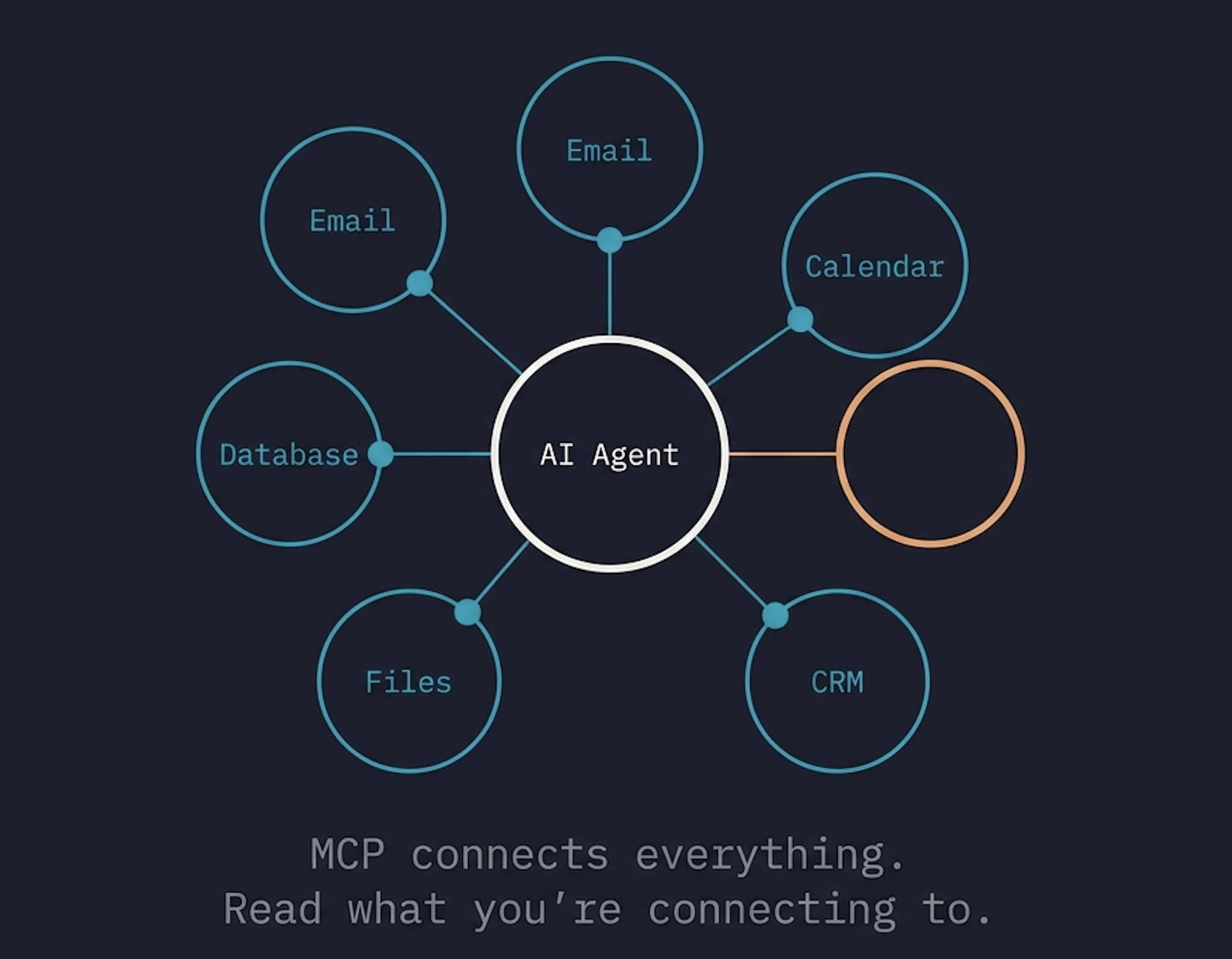 mcp_multi_agent.png