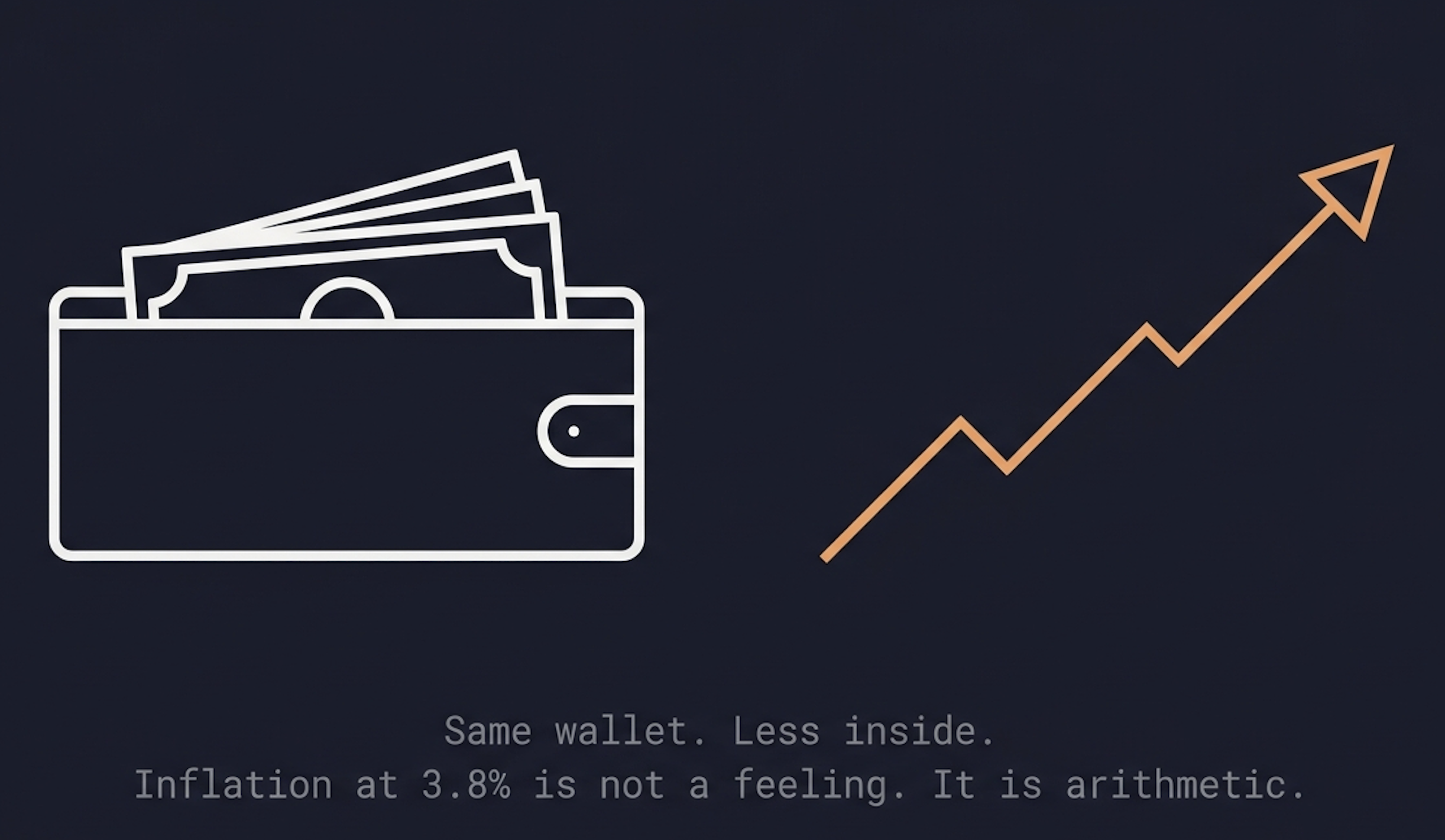 inflation_spending_strategy.png
