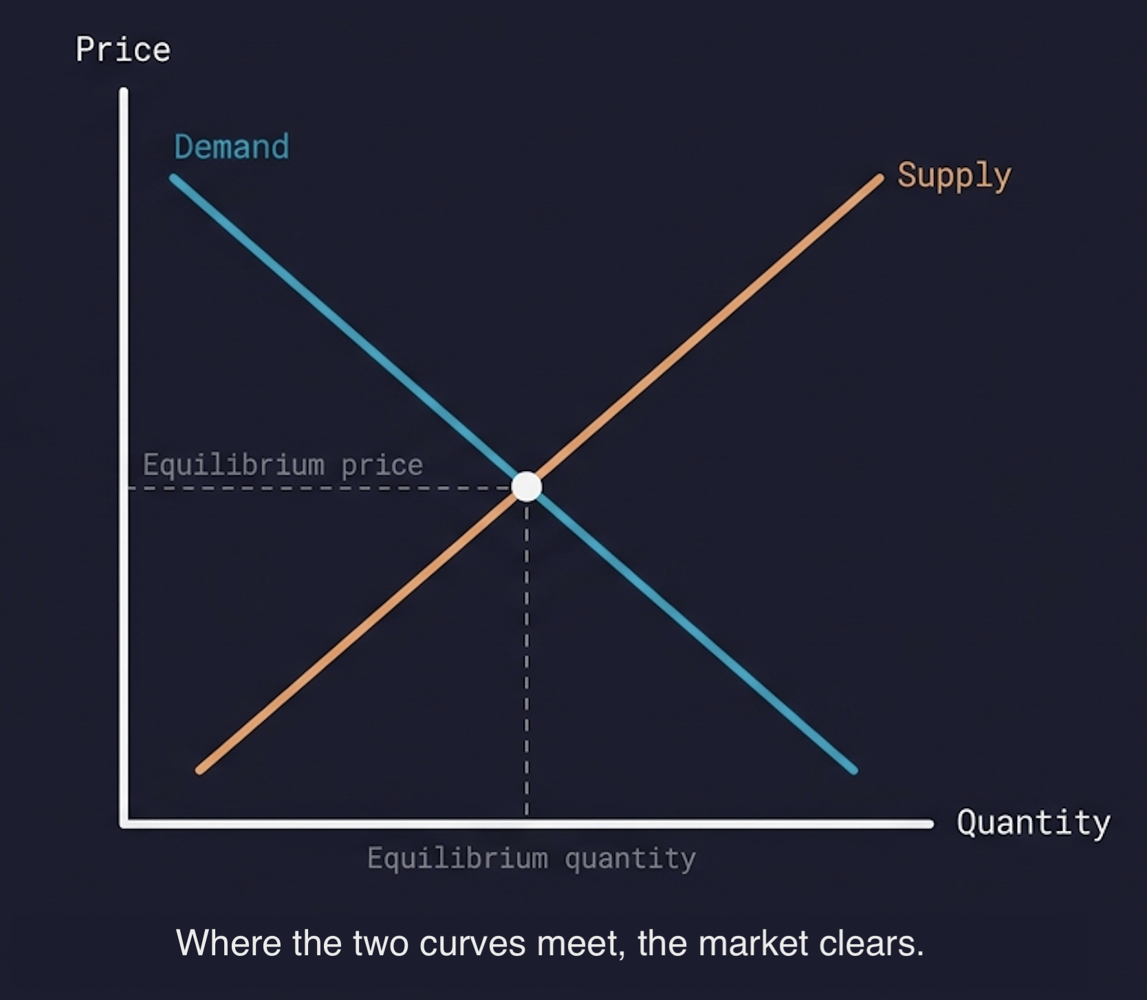 free_market.png