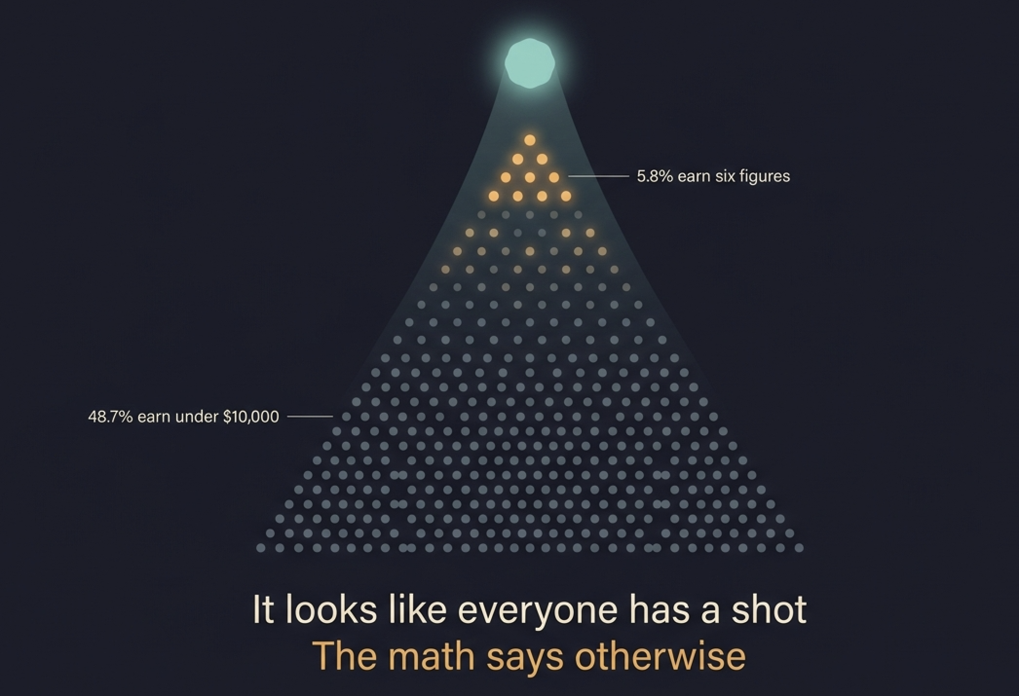 influencer_economics.png