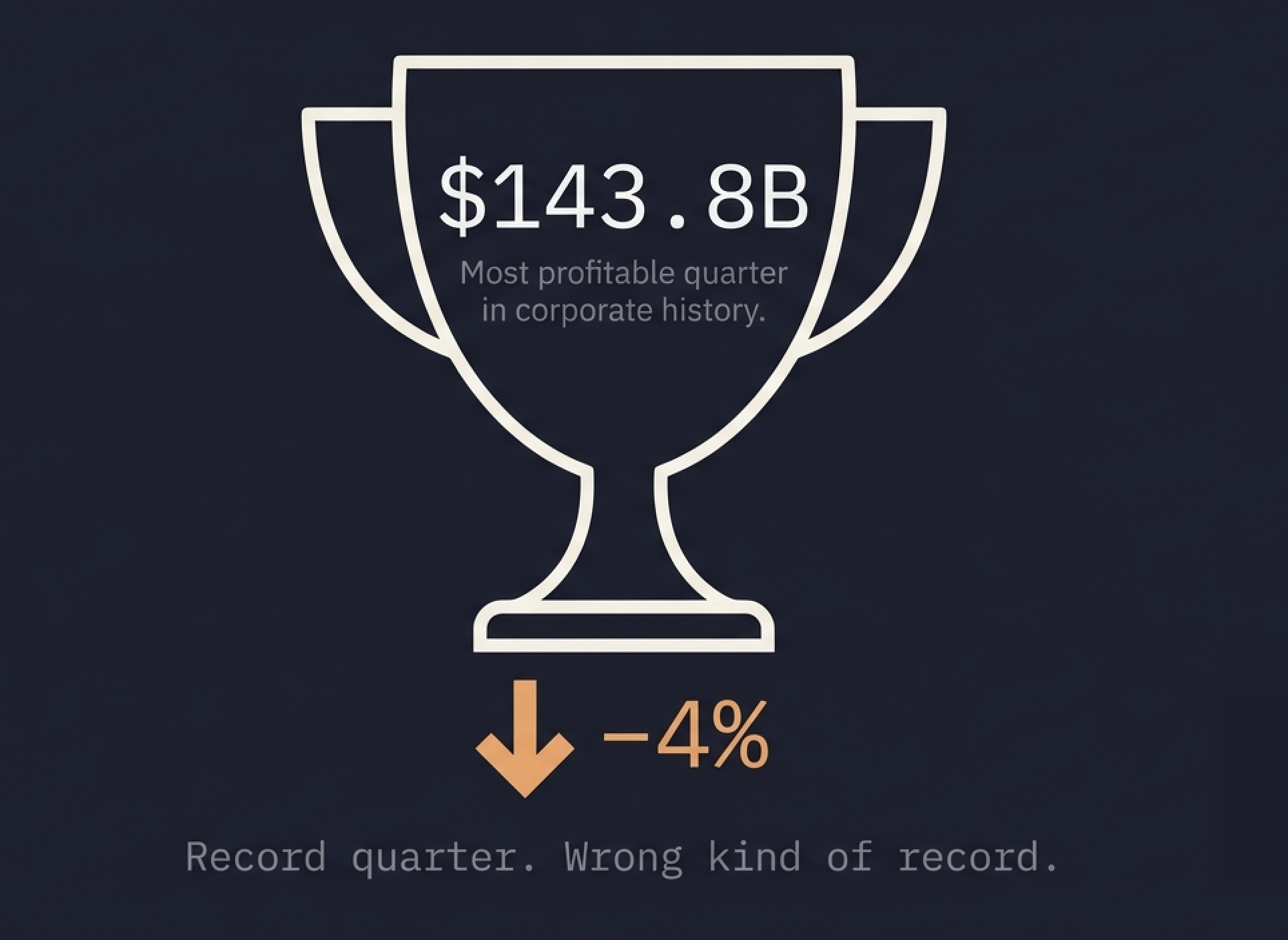 earnings_jul_26.png
