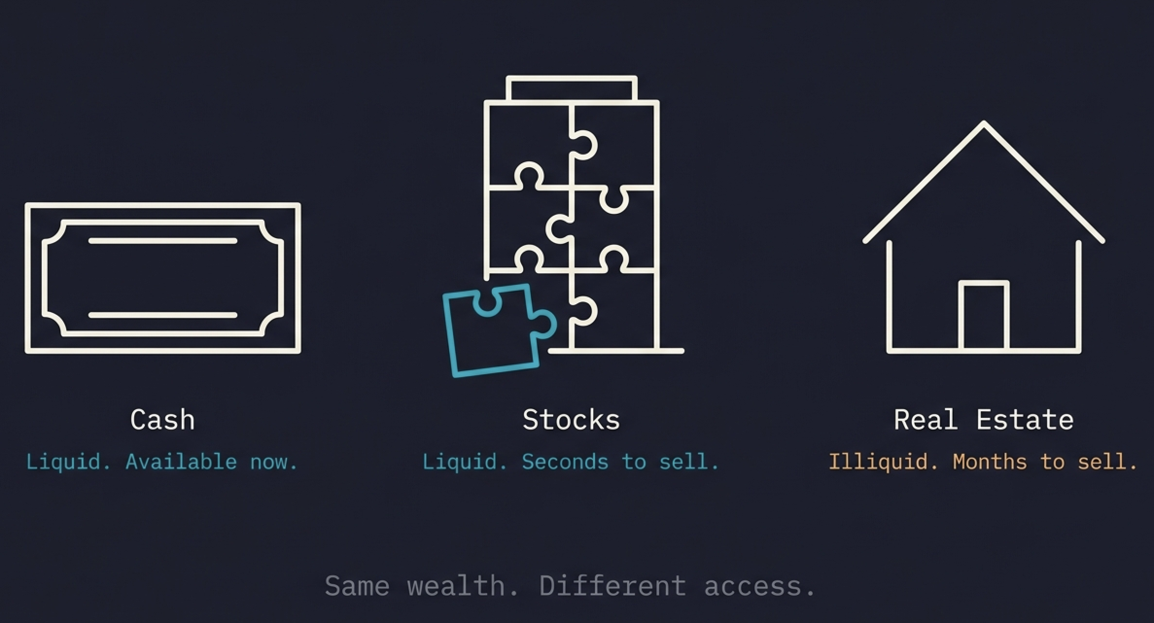 asset_liquidity.png