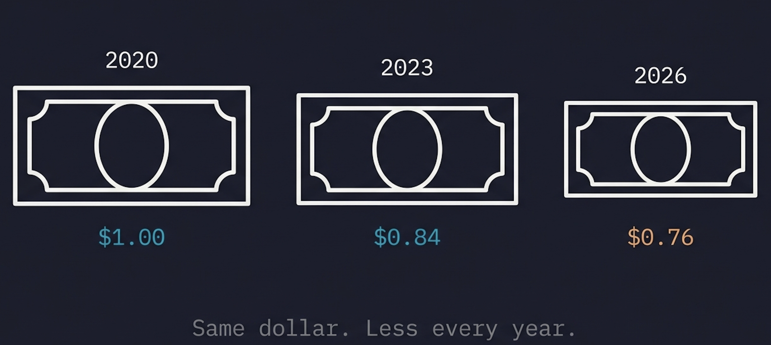 inflation_explained.png