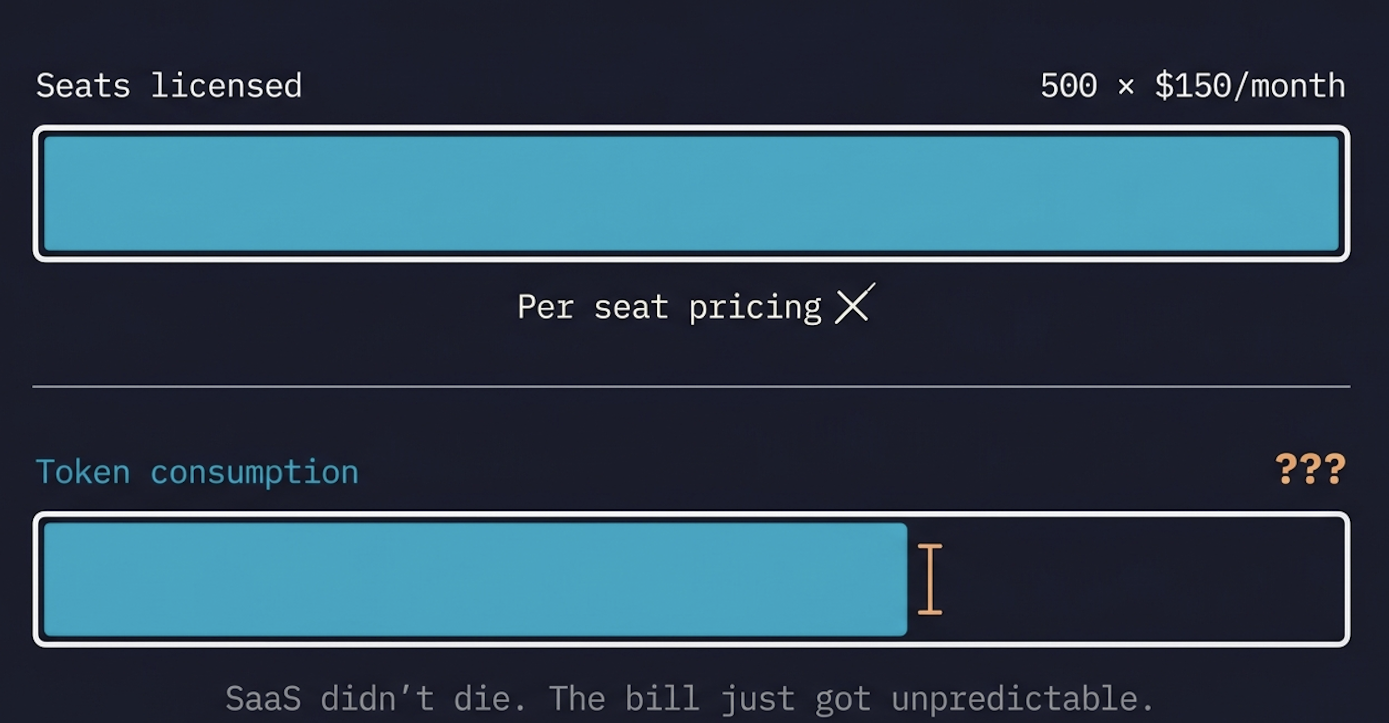 saas_not_dead.png