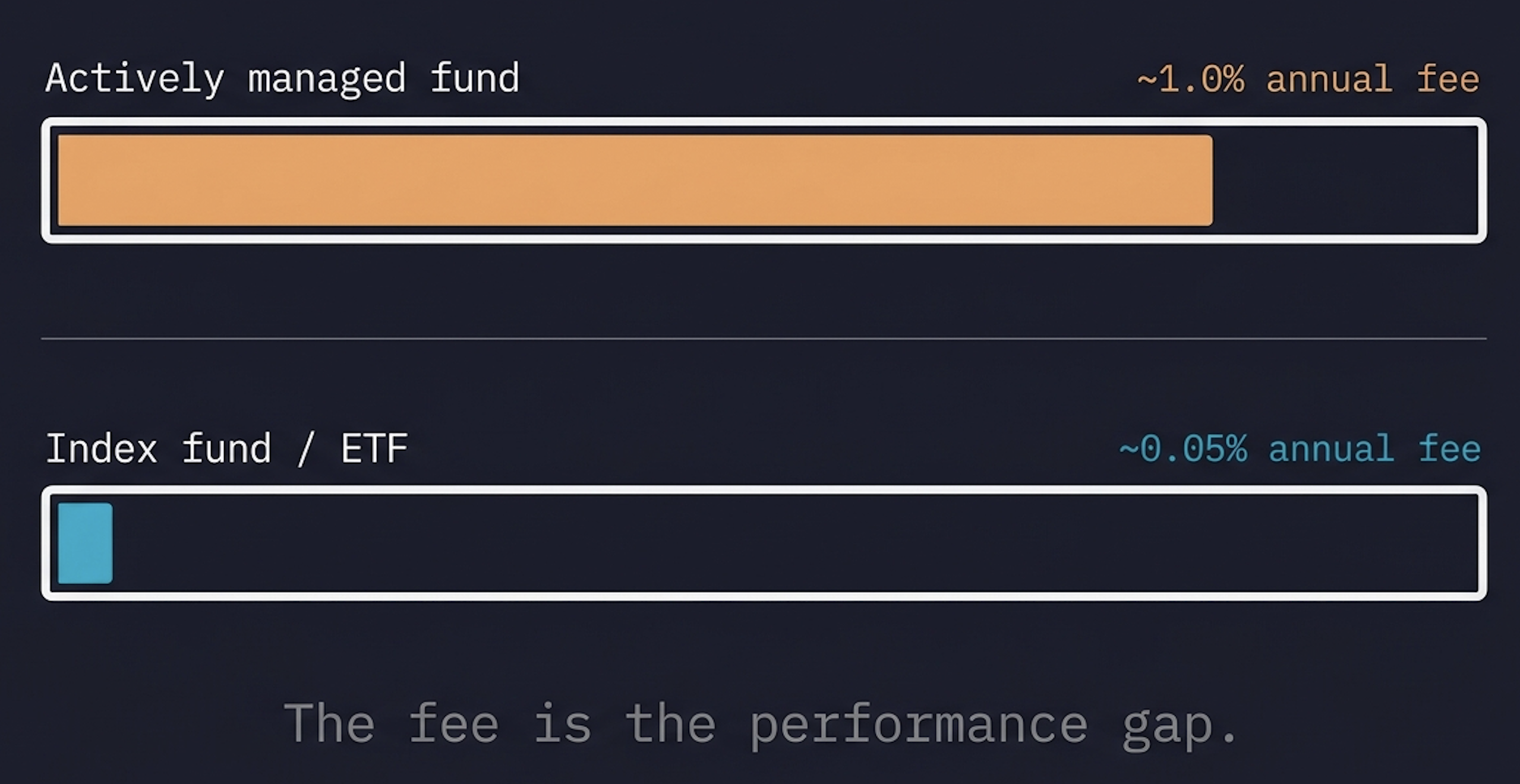 index_vs_etf.png