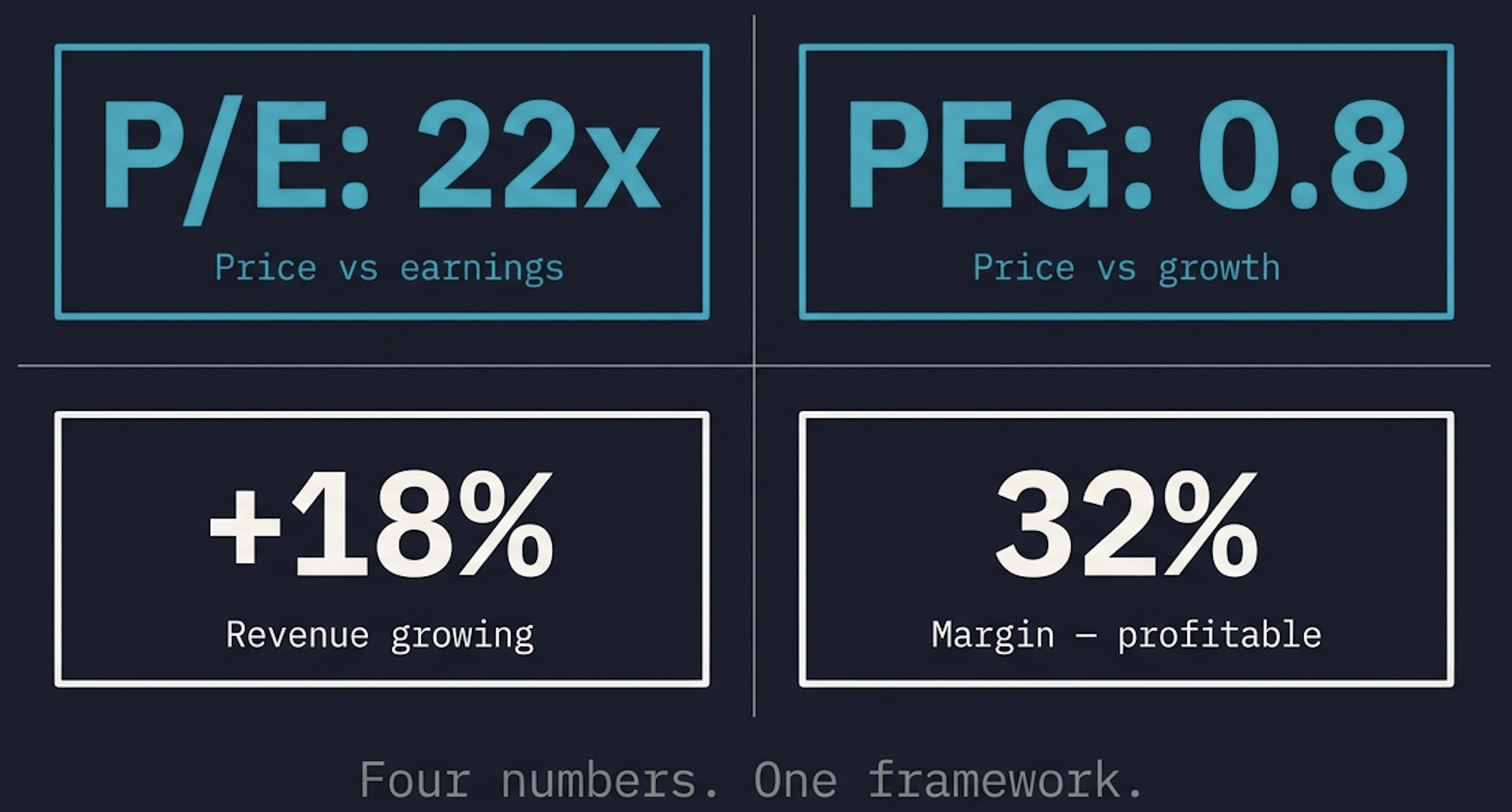 how_to_read_stocks.png